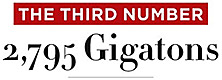 The Third Number: 2,795 Gigatons.